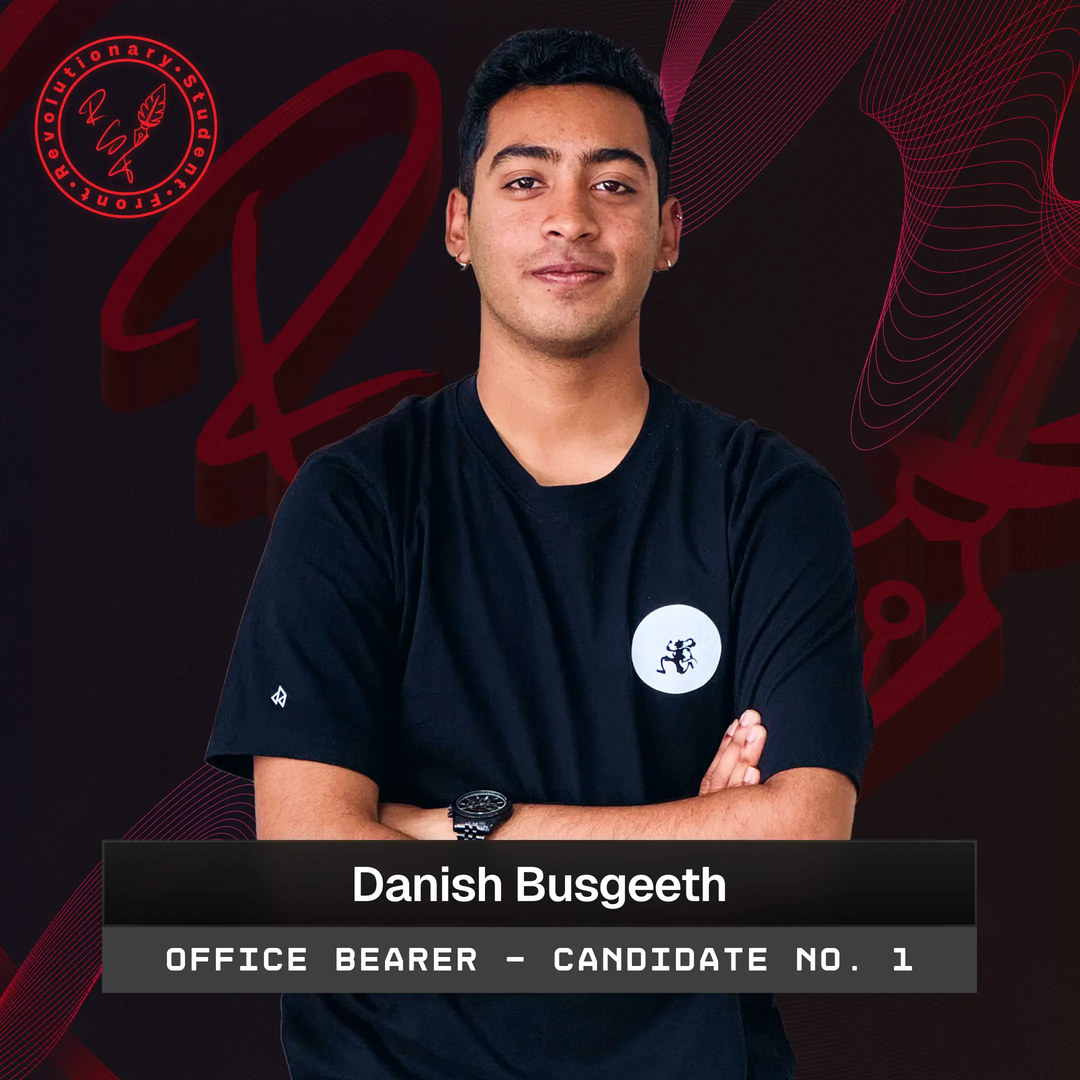Candidate Image